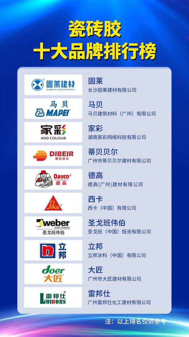 024汇总瓷砖胶品牌榜前十名单整理OG真人平台十大瓷砖胶知名品牌2(图1)